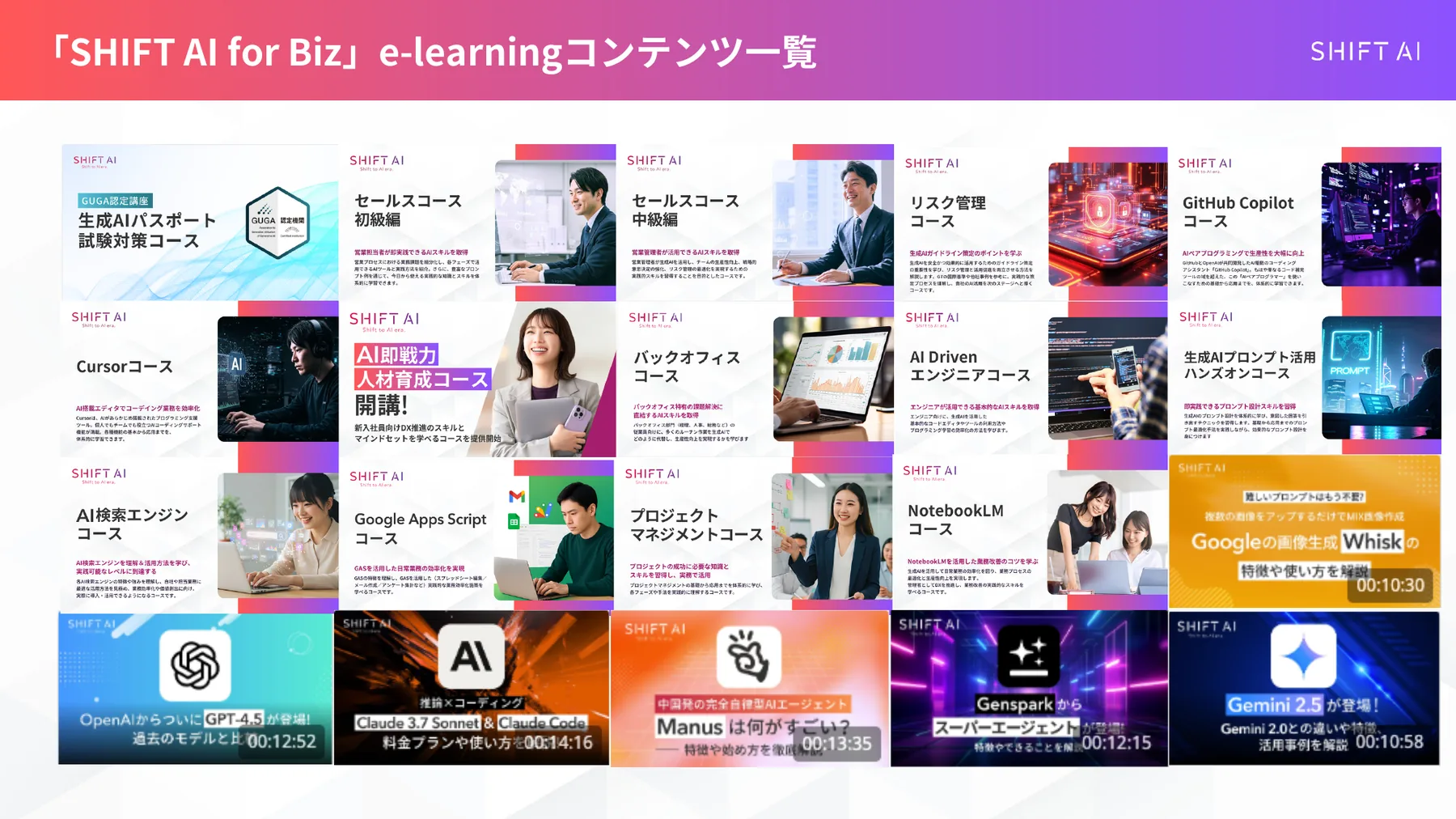 コンテンツ一覧（価値別・ツール別）